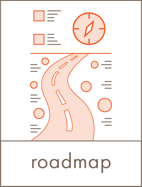 Vormkracht roadmap
