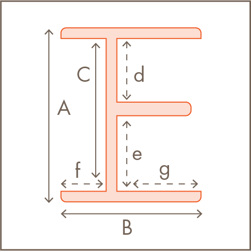 Vormkracht_expertise
